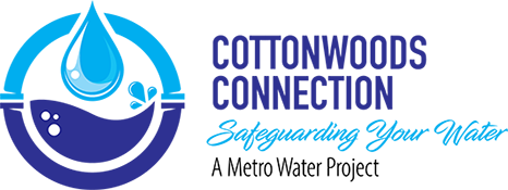 Cottonwoods Connection Logo
